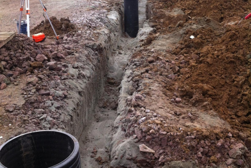 Prípojky k objektom (vodovodná prípojka, kanalizačná prípojka)